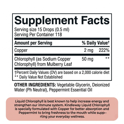 Kindleway ™ Liquid Chlorophyll